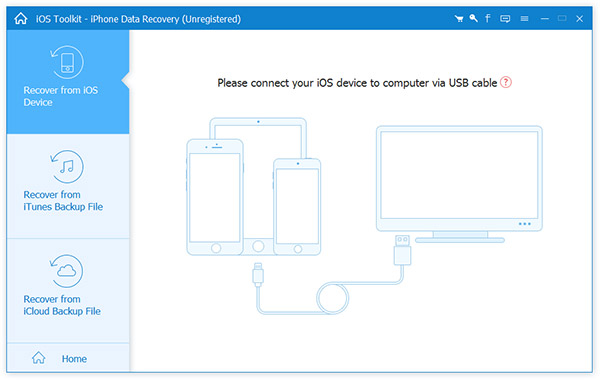 anymp4 iphone data recovery