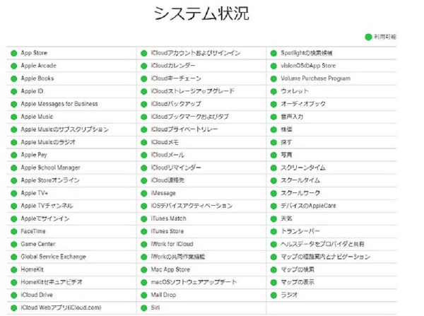 Appleシステム状況でアクティベートサービスの状態を確認する