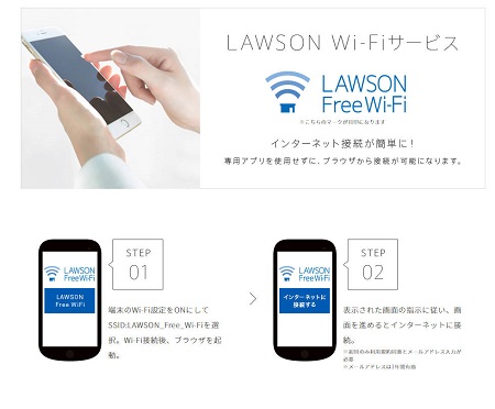 フリーWiFiを利用する