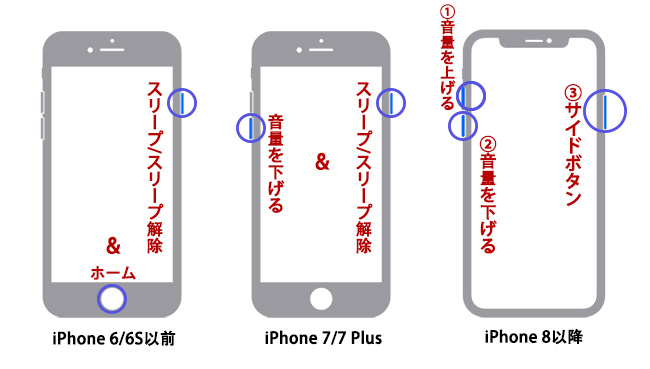 タッチパネルが反応しないiPhoneを強制再起動する方法