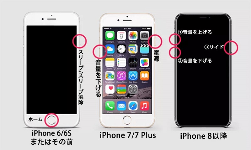 iphoneの強制再起動方法