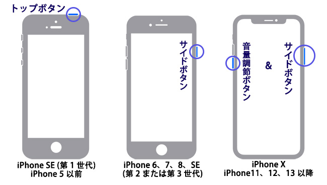 ロックを解除できないiphoneの再起動方法