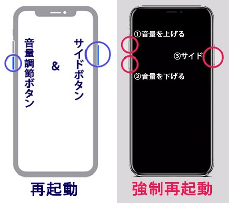 iphonex以降の再起動・強制再起動方法