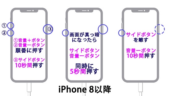 iphone8以降のdfuモード入り方